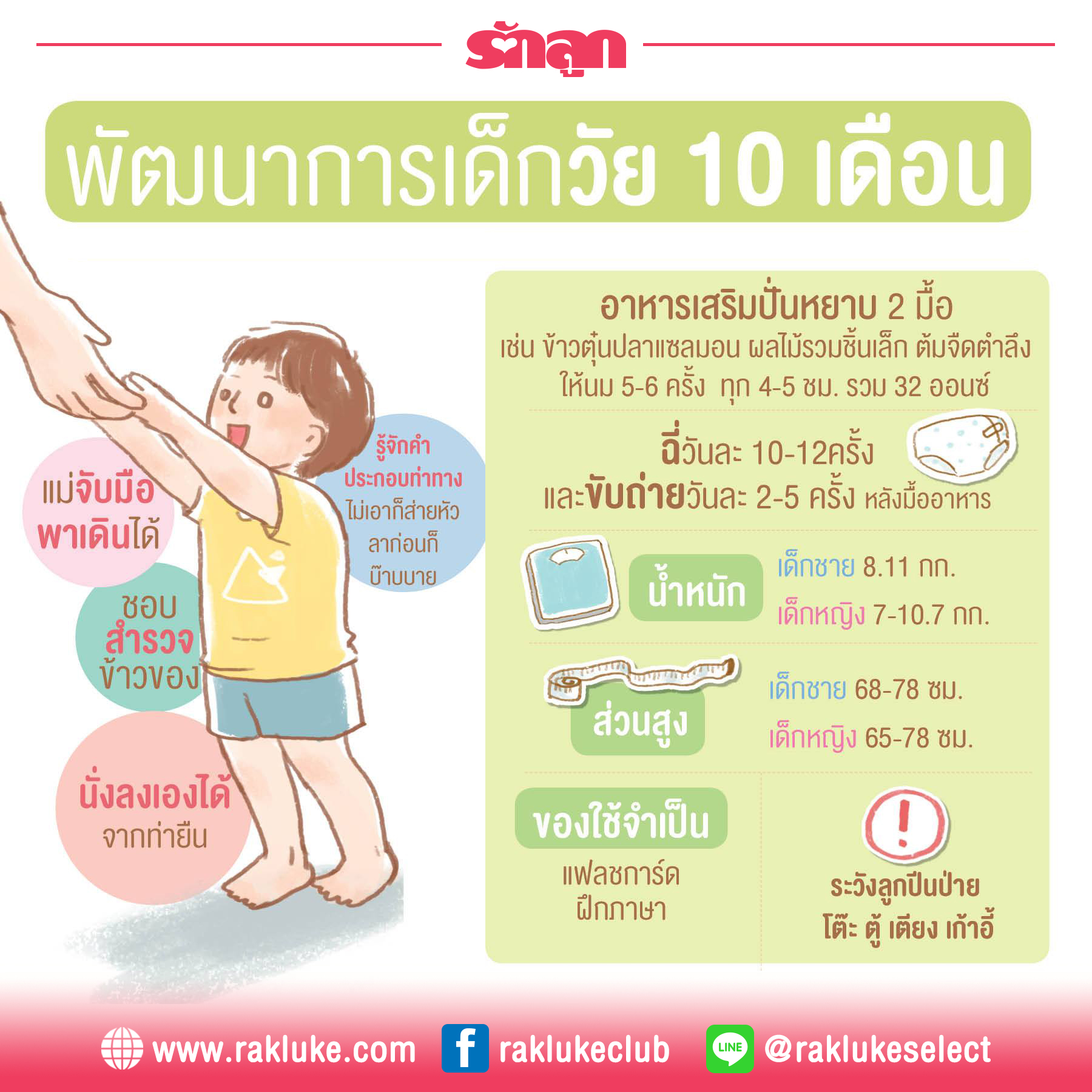 พัฒนาการทารก 10 เดือน, พัฒนาการเด็ก อายุ 10 เดือน, ทารก 10 เดือน พัฒนาการทางร่างกาย, เด็ก 10 เดือน พัฒนาการทางสมอง, ทารก 10 เดือน พัฒนาการทางจิตใจ อารมณ์, ทารก 10 เดือน ทำอะไรได้บ้าง, เด็ก อายุ 10 เดือน เป็นยังไง, ลูก อายุ 10 เดือน ต้องดูแลยังไง, พัฒนาการของทารก 10 เดือน, ทารก 10 เดือน มีพัฒนาการอย่างไร