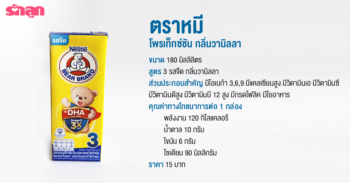 นม UHT เด็ก-นม กล่อง สำหรับ เด็ก-นม กล่อง สำหรับ เด็ก 1 ขวบ-นม UHT-นม กล่อง UHT-รี วิว นม กล่อง UHT-นมยูเอชที-นมกล่องยูเอชที-นม ตรา หมี-นม หมี UHT