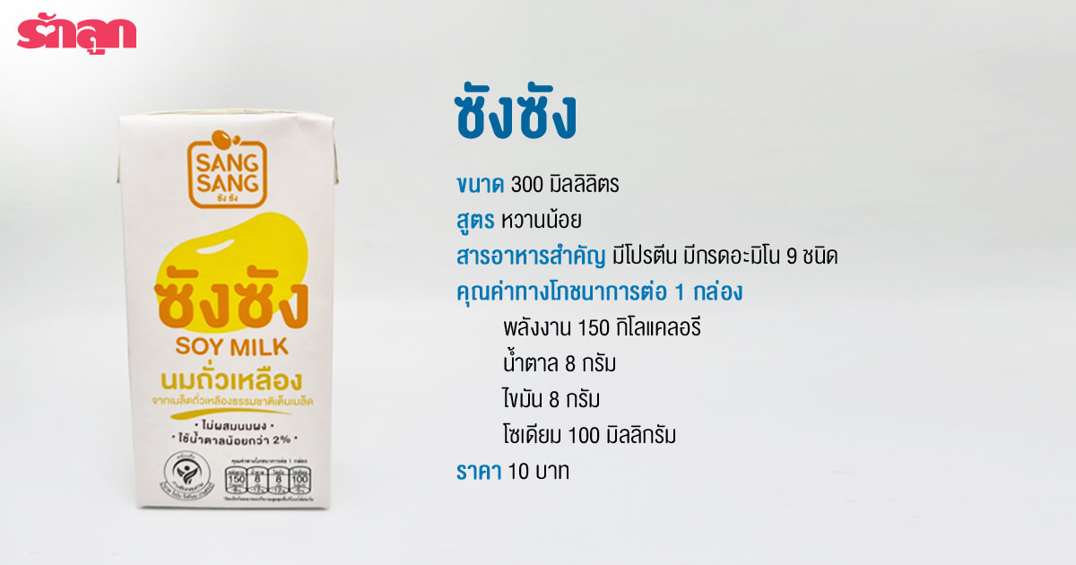 นม UHT-นมกล่อง UHT-รีวิวนมกล่อง UHT-นมยูเอชที-นมกล่องยูเอชที-นม UHT นมโค 100%-นม UHT นมปรุงแต่ง-นมถั่วเหลือง