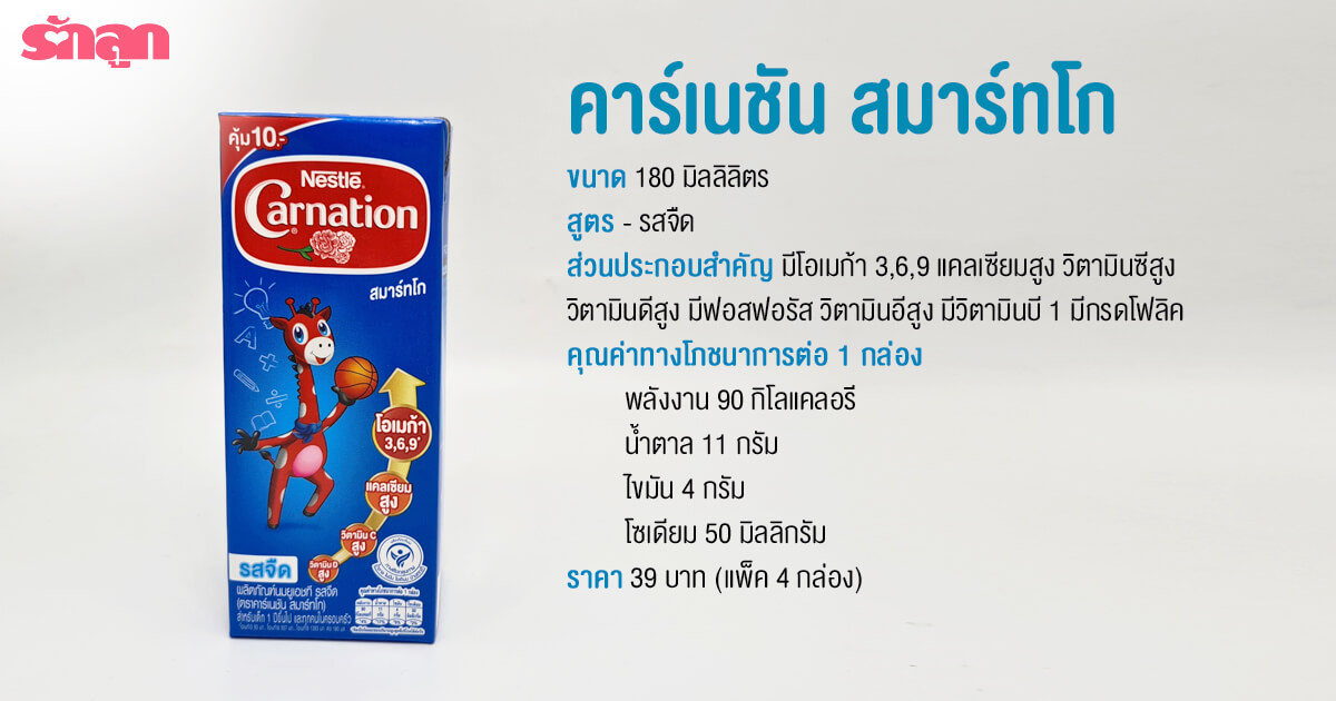 นม UHT-นมกล่อง UHT-รีวิวนมกล่อง UHT-นมยูเอชที-นมกล่องยูเอชที-นม UHT นมโค 100%-นม UHT นมปรุงแต่ง-นมถั่วเหลืองนม UHT-นมกล่อง UHT-รีวิวนมกล่อง UHT-นมยูเอชที-นมกล่องยูเอชที-นม UHT นมโค 100%-นม UHT นมปรุงแต่ง-นมถั่วเหลือง-นมกล่องเด็ก-นม กล่อง uht ยี่ห้อไหนดี