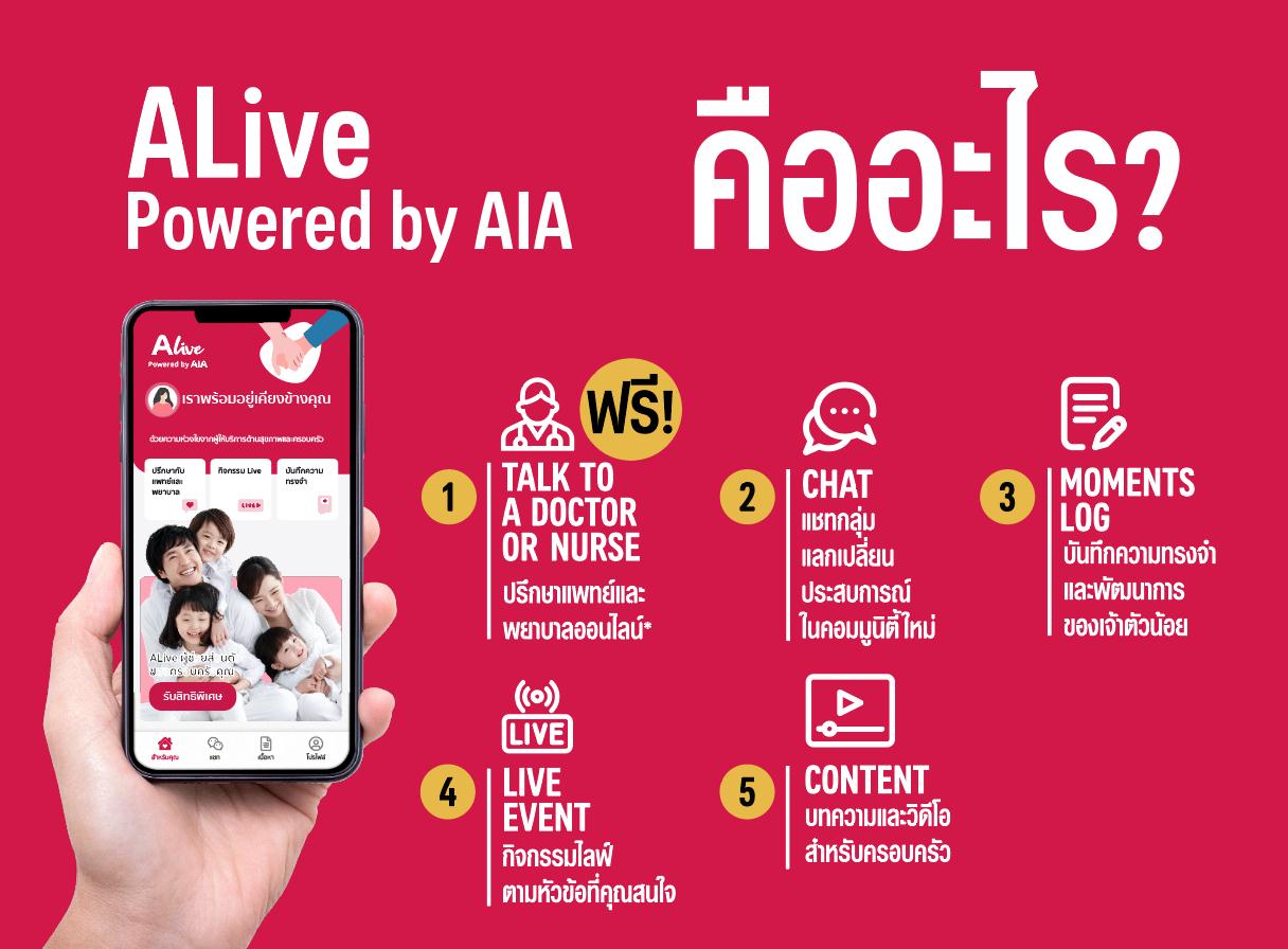 แอป ALive Powered by AIA คืออะไร