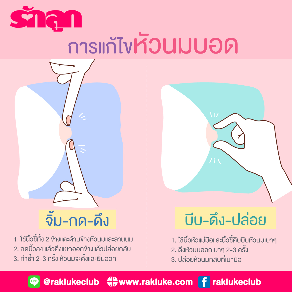 หัวนมบอด-วิธีแก้หัวนมบอด-หัวนมบอดให้นมลูกได้ไหม-หัวนมบอดจะมีน้ำนมแม่ไหม-ทำไมหัวนมบอด-หัวนมบุ๋ม-หัวนมเล็ก-แม่ให้นมหัวนมบอด-แม่ให้นมหัวนมบุ๋ม-หัวนมบอดจะมีน้ำนมมั้ย-หัวนมบอดจะไม่มีน้ำนมใช่มั้ย