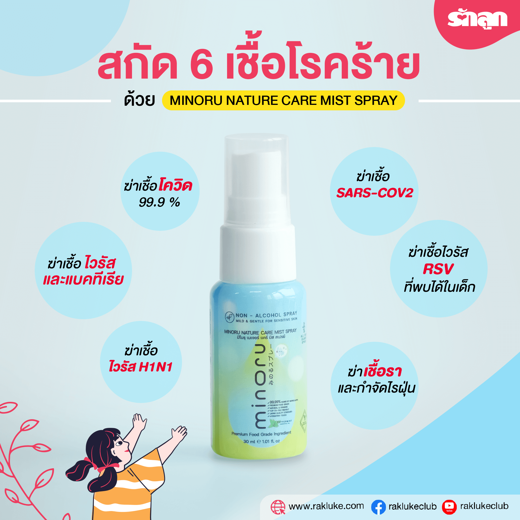 รีวิวสเปรย์ฆ่าเชื้อโรคสเปรย์ฆ่าเชื้อโรค-MINORU NATURE CARE MIST SPRAY-Minoru-สเปรย์แอลกอฮอล์-รีวิวสเปรย์แอลกอฮอล์-สเปรย์ MINORU NATURE CARE MIST SPRAY-รีวิวสเปรย์ MINORU NATURE CARE MIST SPRAY-สเปรย์แอลกอฮอล์ฟู้ดเกรด-สเปรย์แอลกอฮอล์แบบพกพา-สเปรย์ฆ่าเชื้อ-สเปรย์ฆ่าเชื้อโรค