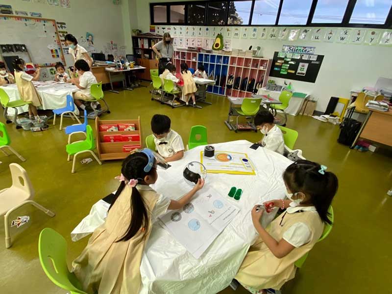 Phenomenon Based Learning, เรียนรู้ผ่านการลงมือ, โครงงานเรียนรู้ของลูก, Thai International School, แนะนำโรงเรียนนานาชาติ, โรงเรียนนานาชาติไทยอินเตอร์เนชั่นนอล, หลักสูตรฟินแลนด์, การเรียนหลักสูตรฟินแลนด์, Critical Thinking, Collaboration, Creativity, นานาชาติหลักสูตรฟินแลนด์, โรงเรียนนานาชาติ ปทุมธานี