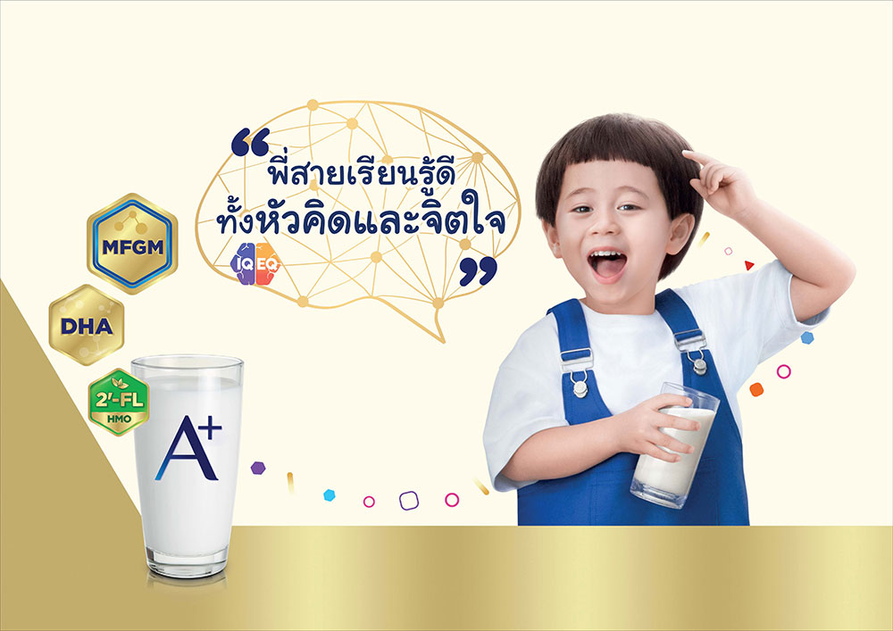 นมเสริม สำหรับเด็ก, นมผงสำหรับเด็ก, นมสำหรับเด็กท้องผูก, นมแก้ท้องผูก, นมสำหรับเด็กถ่ายยาก, นมสูตรย่อยง่าย, นมสูตร PHP, นม Gentle Care, นมเอนฟา ดีไหม, ลูกท้องผูก, ลูกท้องอืด, ทารกท้องผูก ท้องอืด, โคลิก, ลูกแหวะนม,นมเสริม พัฒนาการ, นม เสริมสมอง IQ, พัฒนาการทางอารมณ์ EQ, นมผงเอนฟา ดีไหม สูตรไหนดี