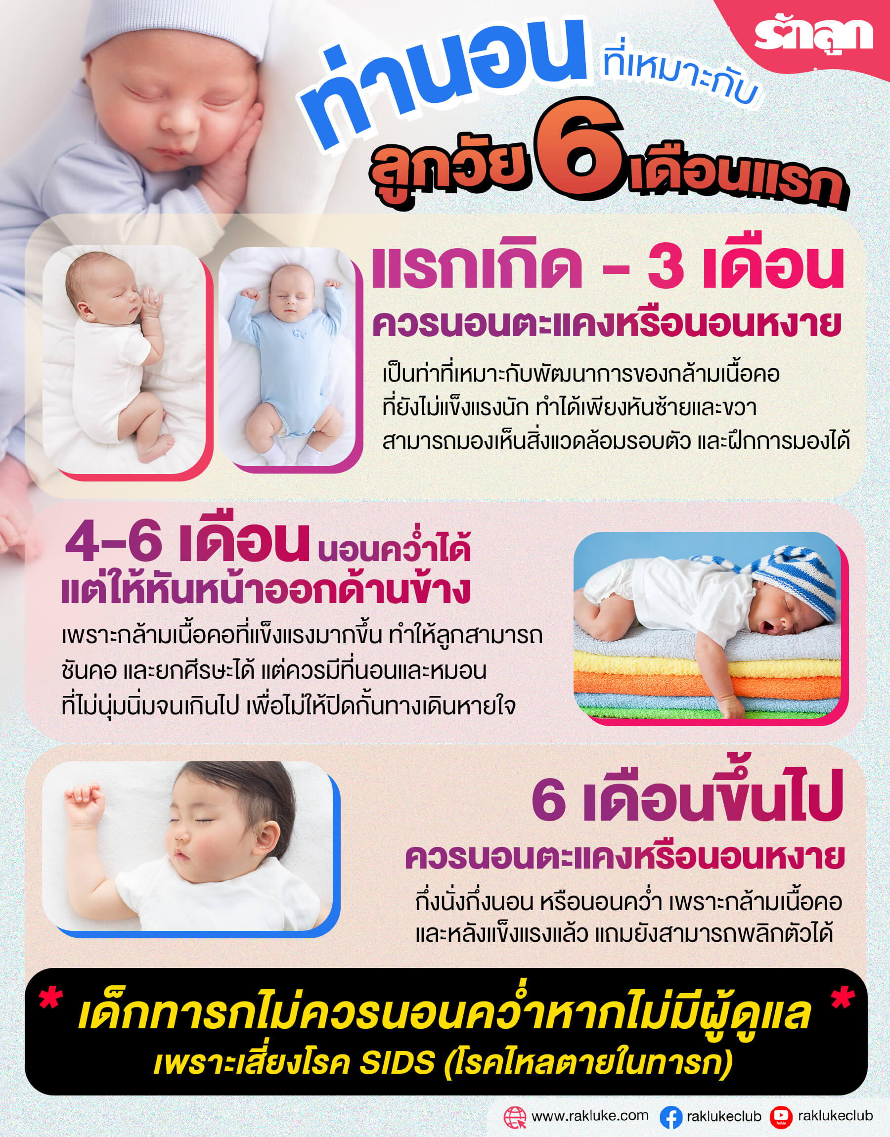 ท่านอนทารก-ท่านอนทารกแรกเกิด-ท่านอนลูก-ท่านอนลูกแรกเกิด-ลูกนอนตะแคง-ทารก นอนท่าไหน-ท่านอนคว่ำทารก-ท่านอน เด็กอ่อน-ท่านอน ทารก ปลอดภัย-ท่านอนให้นม-การนอน ทารก-ท่านอนที่ถูกต้อง ทารก-ท่านอนทารก ไม่ใหลตาย-โรค SIDs-ลูกชอบนอนคว่ำ-ท่านอนที่เหมาะกับลูก