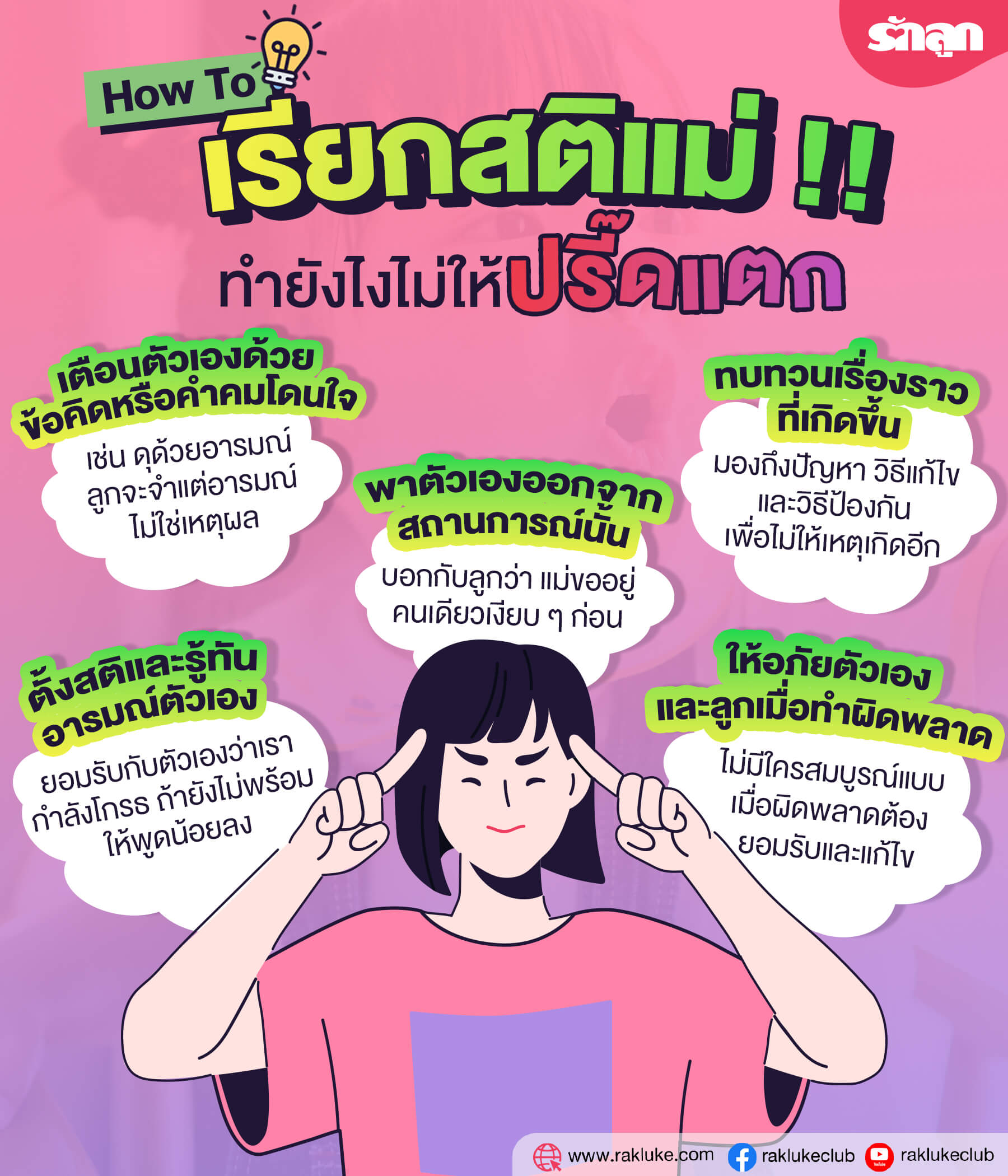 การเลี้ยงลูกเชิงบวก-วินัยเชิงบวก-สอนลูกควบคุมอารมณ์-ความรุนแรงในครอบครัว-วิธี Calm down-พ่อแม่ชอบระเบิดอารมณ์ใส่ลูก
