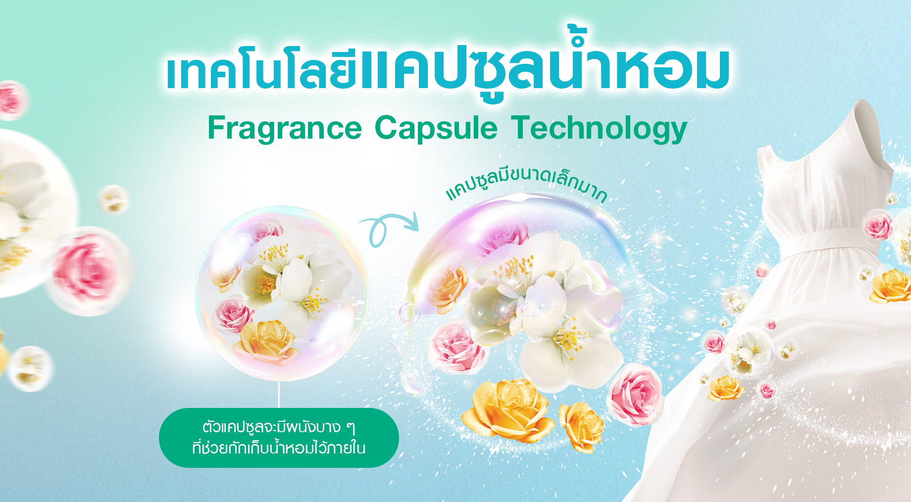 แอทแทค, เทคโนโลยีแคปซูลน้ำหอมของแอทแทค, ผ้าหอม, (Attack), แอทแทค ไลฟ์ลี่ บลูมมิ่ง, แอทแทคคลีน แอดวานซ์, แอทแทคชาร์มมิ่ง โรมานซ์, แอทแทคเลดี้ อิลิแกนท์, หอม, สดชื่น, สะอาด, พรีเมียม