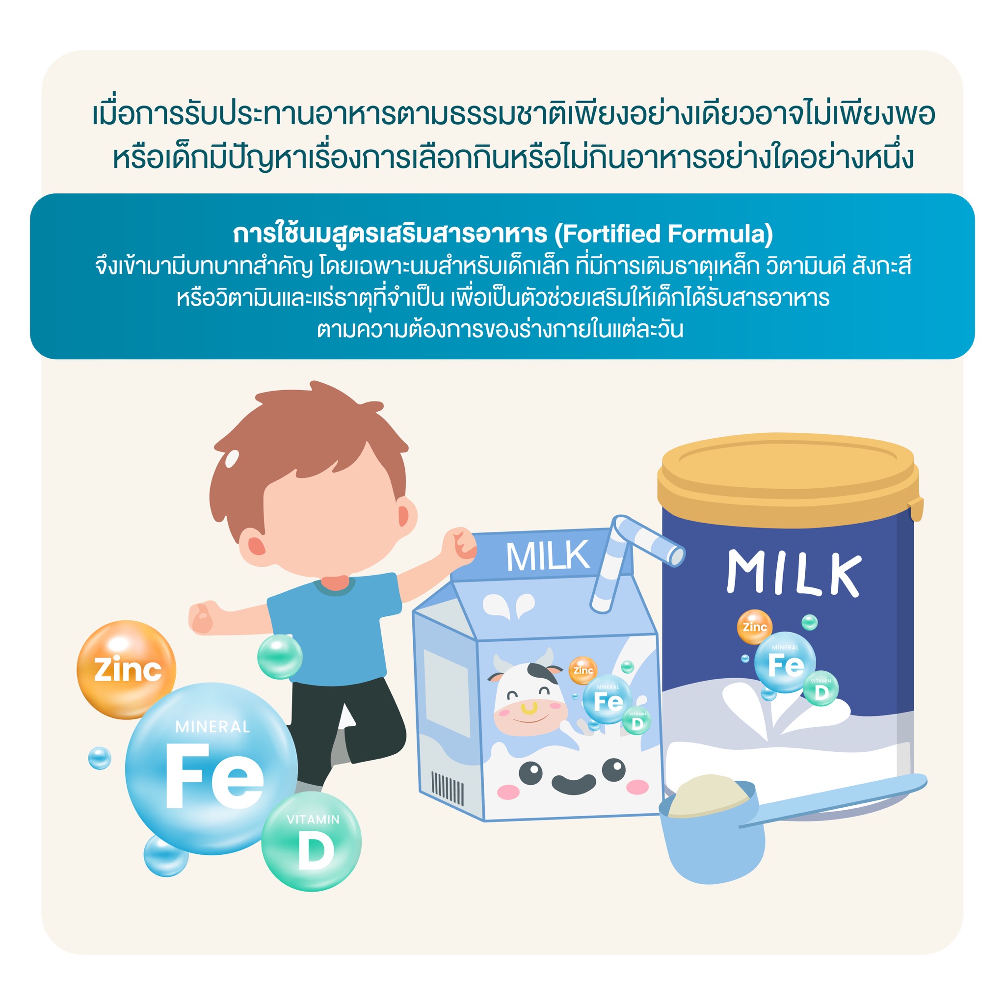 ทำไมลูกต้องกินธาตุเหล็ก, ลูกขาดธาตุเหล็ก, ลูก ภาวะซีด ตัวซีด, ลูก โลหิตจาง, ธาตุเหล็ก ไมอิลีน สมอง, ธาตุเหล็กสำคัญยังไง, ประโยชน์ ธาตุเหล็ก, อาหาร ธาตุเหล็ก, นมสำหรับเด็ก, เสริมธาตุเหล็กยังไง, ธาตุเหล็ก แบบเม็ด, วิตามินเสริมสำหรับเด็ก ธาตุเหล็ก, ทำไมลูกตัวซีด, micronutrients