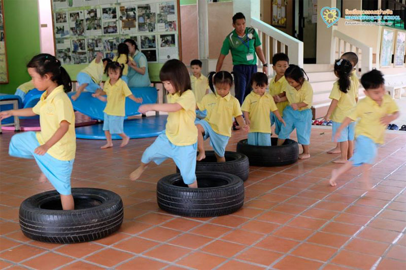 เเนะนำโรงเรียน, โรงเรียน, โรงเรียนเตรียมอนุบาล, เตรียมอนุบาล, โรงเรียนอนุบาล, อนุบาล, โรงเรียนประถม, โรงเรียนวรรณสว่างจิต, วรรณสว่างจิต