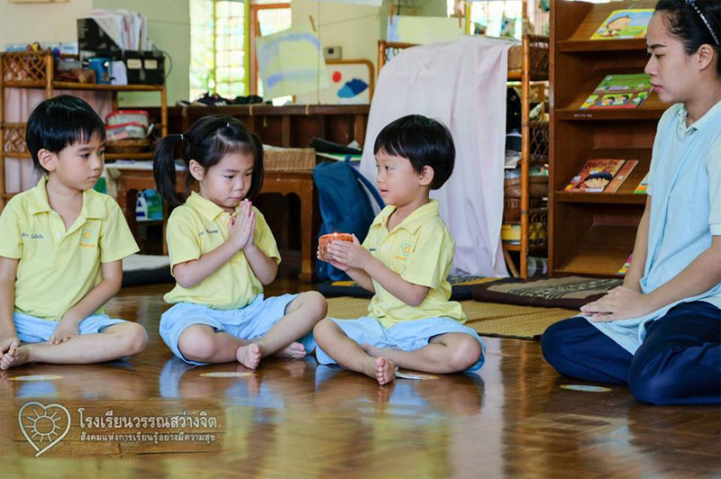 เเนะนำโรงเรียน, โรงเรียน, โรงเรียนเตรียมอนุบาล, เตรียมอนุบาล, โรงเรียนอนุบาล, อนุบาล, โรงเรียนประถม, โรงเรียนวรรณสว่างจิต, วรรณสว่างจิต