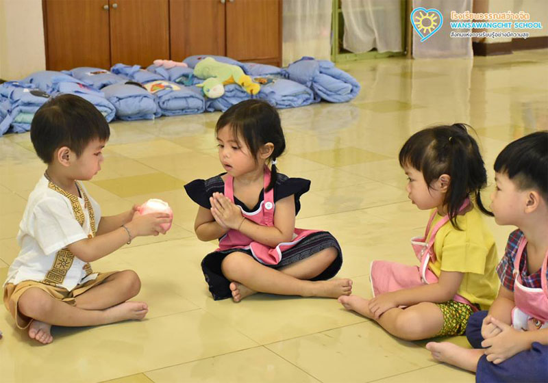 เเนะนำโรงเรียน, โรงเรียน, โรงเรียนเตรียมอนุบาล, เตรียมอนุบาล, โรงเรียนอนุบาล, อนุบาล, โรงเรียนประถม, โรงเรียนวรรณสว่างจิต, วรรณสว่างจิต