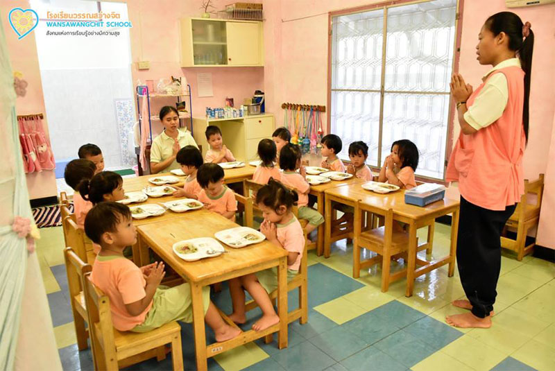 เเนะนำโรงเรียน, โรงเรียน, โรงเรียนเตรียมอนุบาล, เตรียมอนุบาล, โรงเรียนอนุบาล, อนุบาล, โรงเรียนประถม, โรงเรียนวรรณสว่างจิต, วรรณสว่างจิต