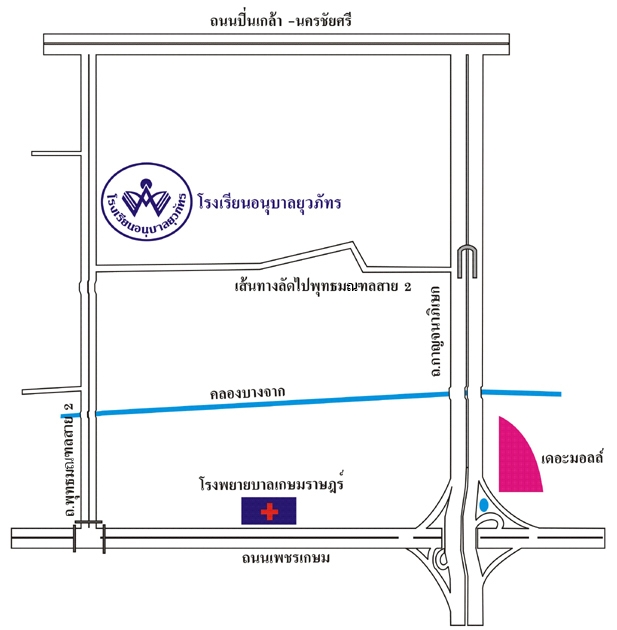 เเนะนำโรงเรียน, โรงเรียน, โรงเรียนอนุบาล, โรงเรียนอนุบาลยุวภัทร, อนุบาลยุวภัทร