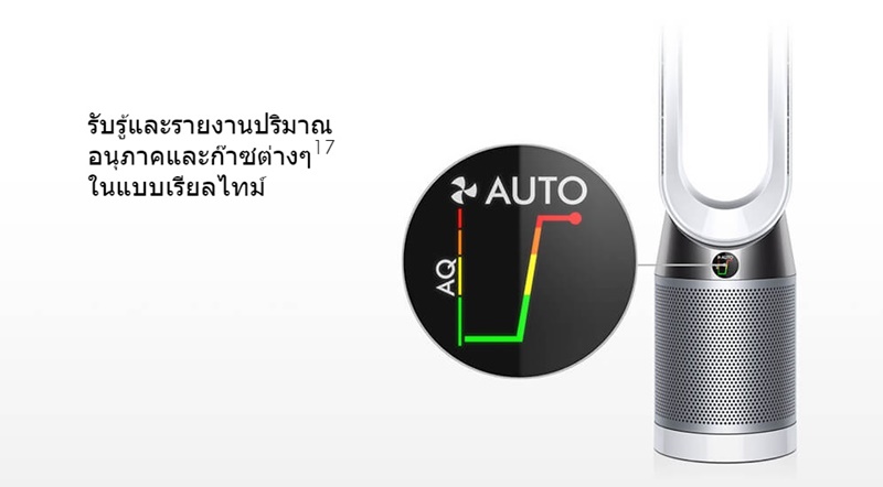 Dyson Pure Cool- พัดลมกรองอากาศ-Dyson Pure Cool ดีไหม