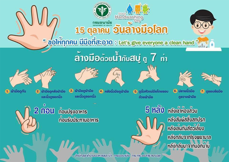 พัฒนาการเด็กเเละสุขภาพลูกวัย 3-6 ปี, เด็ก 3-6 ปี, สุขภาพ, โรคอุจจาระร่วง, ติดเชื้อ