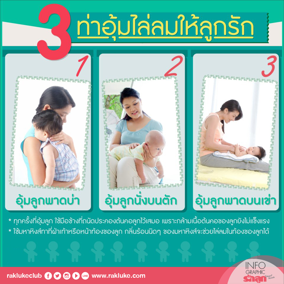 ทารก ท้องอืด, วิธี นวด ไล่ ลม ใน ท้อง, วิธี แก้ ท้องอืด ทารก, อาการ ท้องอืด ใน ทารก, ท่า อุ้ม ทารก เรอนม, ท่าอุ้มเรอนม, ท่าอุ้มไล่ลมในท้องทารก, นวด ไล่ลม ทารก, นวดท้อง ไล่ลม ทารก, อุ้มทารก พาดบ่า ไล่ลม