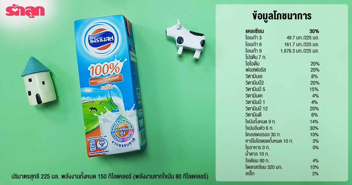 นมโคแท้- นมโคแท้ 100%-นมเด็ก-นมกล่อง-นม UHT-นมกล่อง UHT-นมโฟร์โมสต์-นมวัวแท้ 100%-นมโคสด-นมโค 100%-นมวัว-นมวัว 100%-นมจิตรลดา-นมหนองโพ-นมวัวแดง