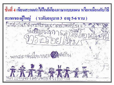 โรงเรียนแนวการสอนภาษาแบบธรรมชาติ, whole language approach, สอนภาษาแบบธรรมชาติ, โรงเรียนสอนภาษา, หาโรงเรียน, เลือกโรงเรียน, โรงเรียนอนุบาล, โรงเรียนประถม, แนะนำโรงเรียน, ข้อมูลโรงเรียน, ประเภทโรงเรียน, หลักสูตรการเรียน, หลักสูตรการศึกษา, school zone, โรงเรียนใกล้บ้าน, โรงเรียนดี, โรงเรียนเด็กเก่ง, สอบเข้าเรียน, สมัครเข้าเรียน, นักเรียน, วัยเรียน, เด็กอนุบาล, การศึกษา, การเรียน, โรงเรียนทอรัก, โรงเรียนอนุบาลวัฒนาสาธิต, โรงเรียนอนุบาลสภาพร