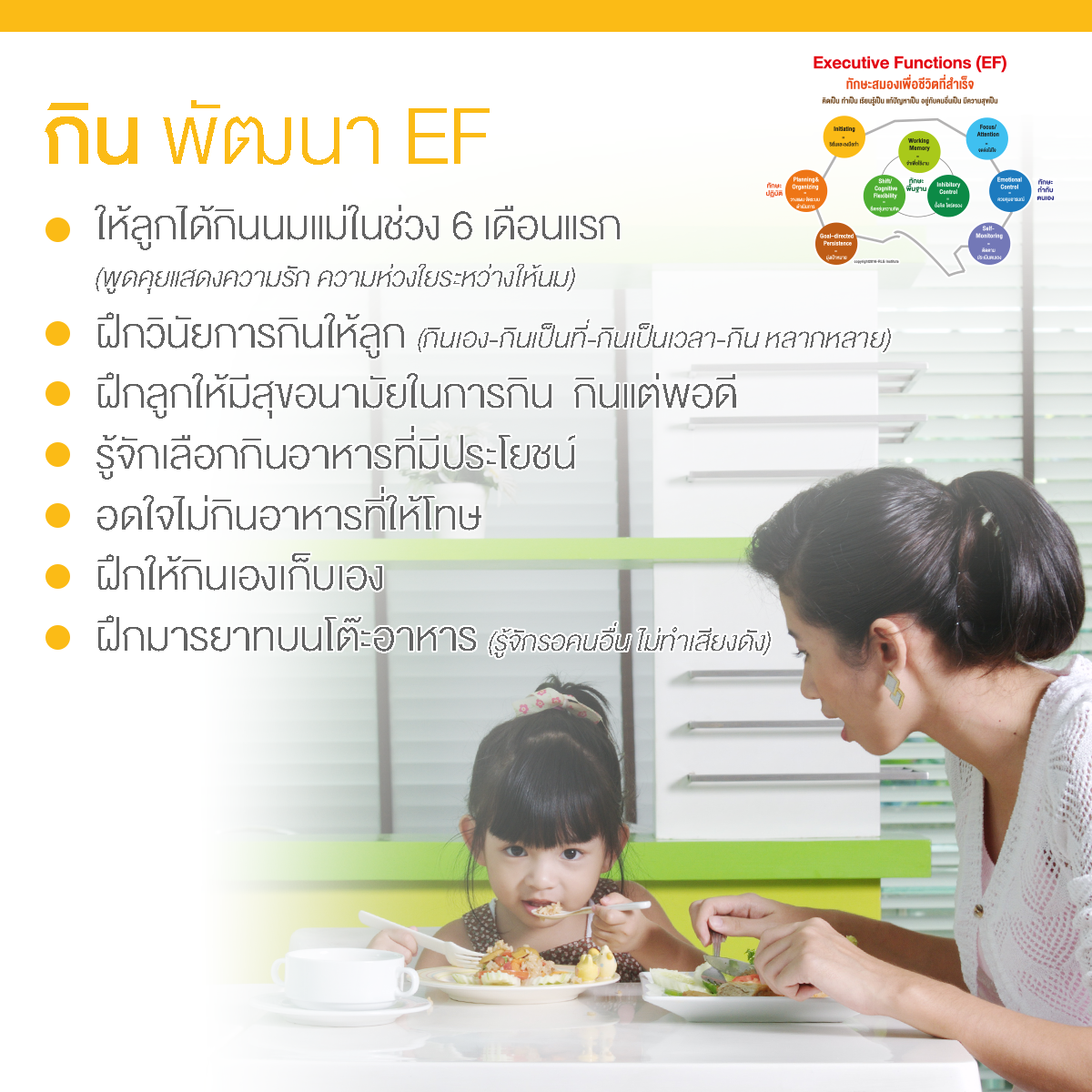 EF, Executive Functions, ทักษะสมองเพื่อชีวิตที่สำเร็จ, การทำงานของสมองส่วนหน้า, ทักษะสมอง EF, พัฒนา EF, ฝึก EF, EF คืออะไร, อีเอฟคืออะไร, ปรับพฤติกรรมลูก, ลูกก้าวร้าว, ลูกเอาแต่ใจ, ลูกดื้อ, ลูกไม่มีความอดทน, ลูกขี้เกียจ, ลูกความจำไม่ดี, ลูกชอบเถียง, ลูกอาละวาด, ลูกอารมณ์ร้าย, ลูกอ่อนไหว, ลูกปรับตัวไม่เป็น, ลูกปรับตัวไม่เก่ง, ลูกขี้อาย, ลูกไม่มีความยับยั้งชั่งใจ, ลูกไม่มีระเบียบ, ลูกไม่มีวินัย, Working memory, ความจำเพื่อใช้งาน, Inhibitory Control, การยั้งคิด ไตร่ตรอง, Shift, Cognitive Flexibility, การยืดหยุ่นความคิด,Focus, Attention, จดจ่อใส่ใจ, Emotional Control, การควบคุมอารมณ์, Planning,Organizing, การวางแผน, การจัดระบบดำเนินการ, Self-Monitoring, การรู้จักประเมินตนเอง,Initiating, การริเริ่มและลงมือทำ, Goal-Directed Persistence, ความพากเพียร, มุ่งสู่เป้าหมาย, เลี้ยงลูกให้เก่ง, เลี้ยงลูกให้เอาตัวรอด, เลี้ยงลูกให้ดี, เลี้ยงลูกให้ฉลาด, เลี้ยงลูกให้เป็นคนดี, เลี้ยงลูกให้ดูแลตัวเองได้