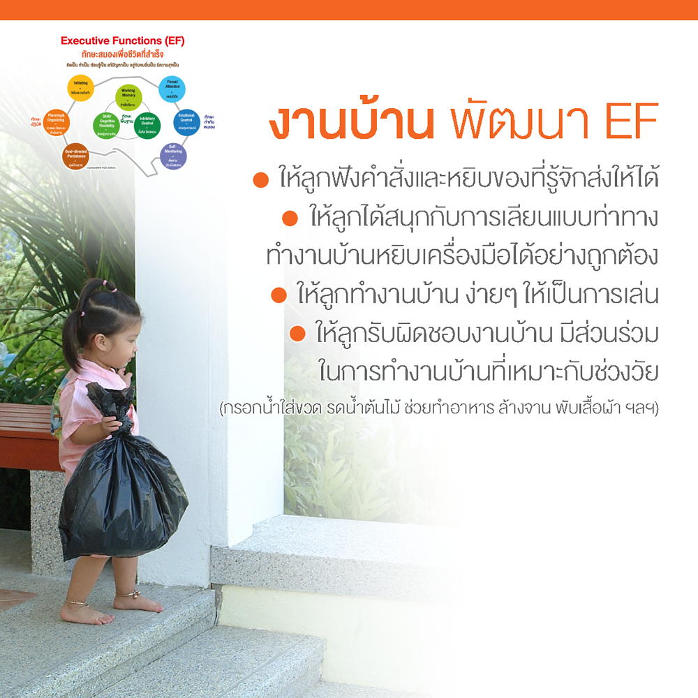 EF, Executive Functions, ทักษะสมองเพื่อชีวิตที่สำเร็จ, การทำงานของสมองส่วนหน้า, ทักษะสมอง EF, พัฒนา EF, ฝึก EF, EF คืออะไร, อีเอฟคืออะไร, ปรับพฤติกรรมลูก, ลูกก้าวร้าว, ลูกเอาแต่ใจ, ลูกดื้อ, ลูกไม่มีความอดทน, ลูกขี้เกียจ, ลูกความจำไม่ดี, ลูกชอบเถียง, ลูกอาละวาด, ลูกอารมณ์ร้าย, ลูกอ่อนไหว, ลูกปรับตัวไม่เป็น, ลูกปรับตัวไม่เก่ง, ลูกขี้อาย, ลูกไม่มีความยับยั้งชั่งใจ, ลูกไม่มีระเบียบ, ลูกไม่มีวินัย, Working memory, ความจำเพื่อใช้งาน, Inhibitory Control, การยั้งคิด ไตร่ตรอง, Shift, Cognitive Flexibility, การยืดหยุ่นความคิด,Focus, Attention, จดจ่อใส่ใจ, Emotional Control, การควบคุมอารมณ์, Planning,Organizing, การวางแผน, การจัดระบบดำเนินการ, Self-Monitoring, การรู้จักประเมินตนเอง,Initiating, การริเริ่มและลงมือทำ, Goal-Directed Persistence, ความพากเพียร, มุ่งสู่เป้าหมาย, เลี้ยงลูกให้เก่ง, เลี้ยงลูกให้เอาตัวรอด, เลี้ยงลูกให้ดี, เลี้ยงลูกให้ฉลาด, เลี้ยงลูกให้เป็นคนดี, เลี้ยงลูกให้ดูแลตัวเองได้