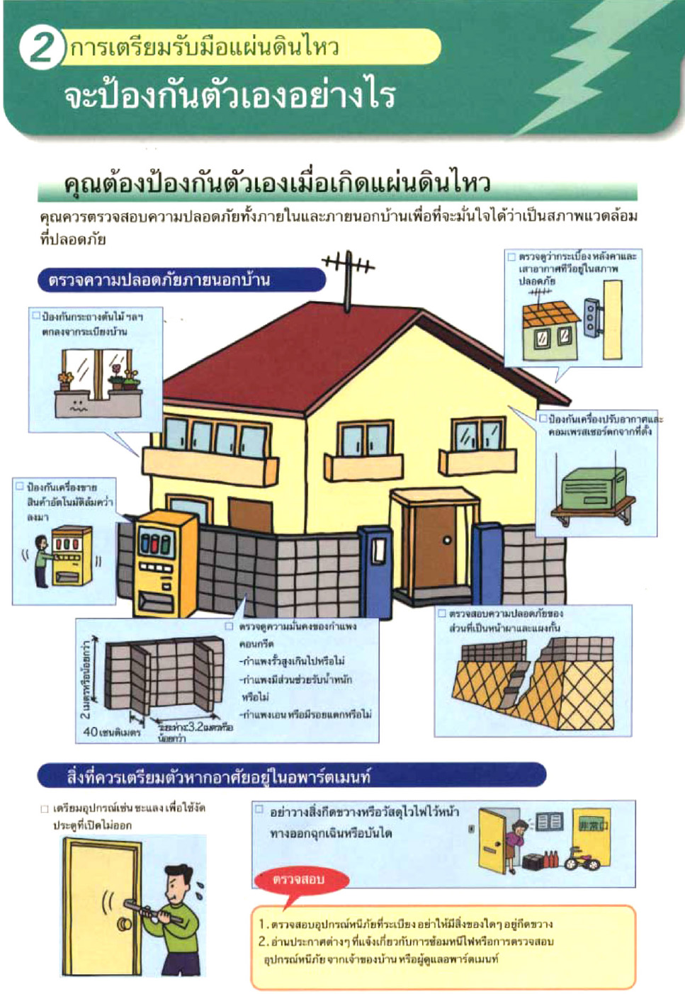 แผ่นดินไหว,รับมือแผ่นดินไหว,สอนลูกรู้จักแผ่นดินไหว,แผ่นดินไหวทำอย่างไร,สึนามิ,ซึนามิ,ภัยธรรมชาติ,ภัยพิบัติ,แผ่นดินถล่ม,