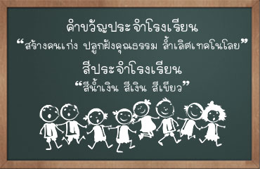 โรงเรียนสองภาษา, แนะนำโรงเรียนสองภาษา, หาโรงเรียนอนุบาล, ชั้นเตรียมอนุบาล, ชั้นอนุบาล, ชั้นประถม, การเลือกโรงเรียน, เลือกโรงเรียนให้ลูก, เลือกโรงเรียนอนุบาล, เทคนิคเลือกโรงเรียน,โรงเรียนนวพัฒน์วิทยา,โรงเรียนนวพัฒน์,โรงเรียนย่านประชาชื่น,ย่านประชาชื่น,โรงเรียนเอกชน,โรงเรียนอนุบาล