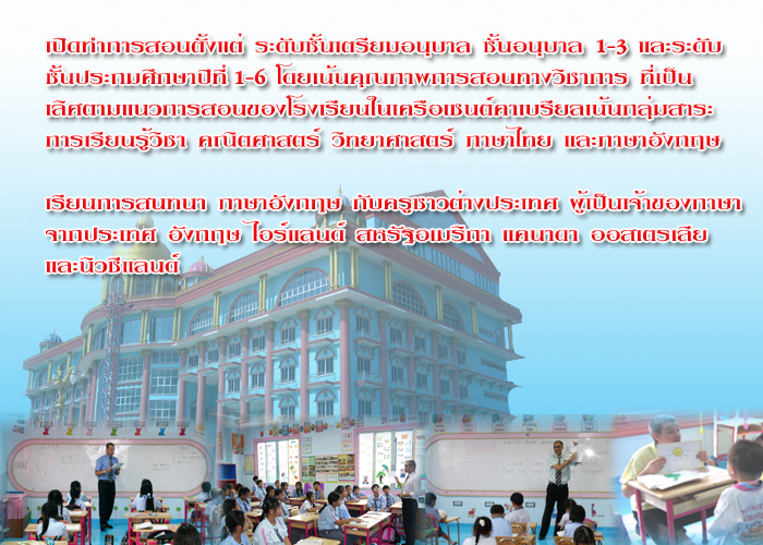 โรงเรียนกรพิทักษ์ศึกษา, Kornpitacksuksa the creative thinking school , โรงเรียนสองภาษา, โรงเรียนสามัญ, แนะนำโรงเรียนสองภาษา, แนะนำโรงเรียนกรพิทักษ์ศึกษา, อาคารเรียนโรงเรียนกรพิทักษ์ศึกษา ,โรงเรียนที่สวยที่สุดในประเทศไทย,โรงเรียนย่านหนองแขม, โรงเรียนดารา, น้องอันดา โรงเรียน