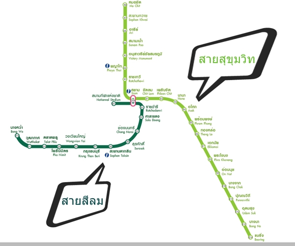 รวมโรงเรียนใกล้สถานีรถไฟฟ้า BTS, สถานีรถไฟฟ้า BTS , รถไฟฟ้า , โรงเรียนใกล้สถานีรถไฟฟ้า, สถานีหมอชิต, สถานีพญาไท , สถานีราชเทวี, สถานีสยาม, สถานีชิดลม , โรงเรียนใกล้บ้าน , แนะนำโรงเรียนใกล้สถานีรถไฟฟ้า, สถานีอโศก, สถานีพร้อมพงษ์ , สถานีทองหล่อ, สถานีเอกมัย, สายสุขุมวิท