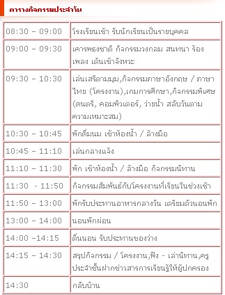 โรงเรียนอนุบาลบ้านวังทอง, โรงเรียนอนุบาล, หาโรงเรียน, แนะนำโรงเรียน, ปทุมธานี